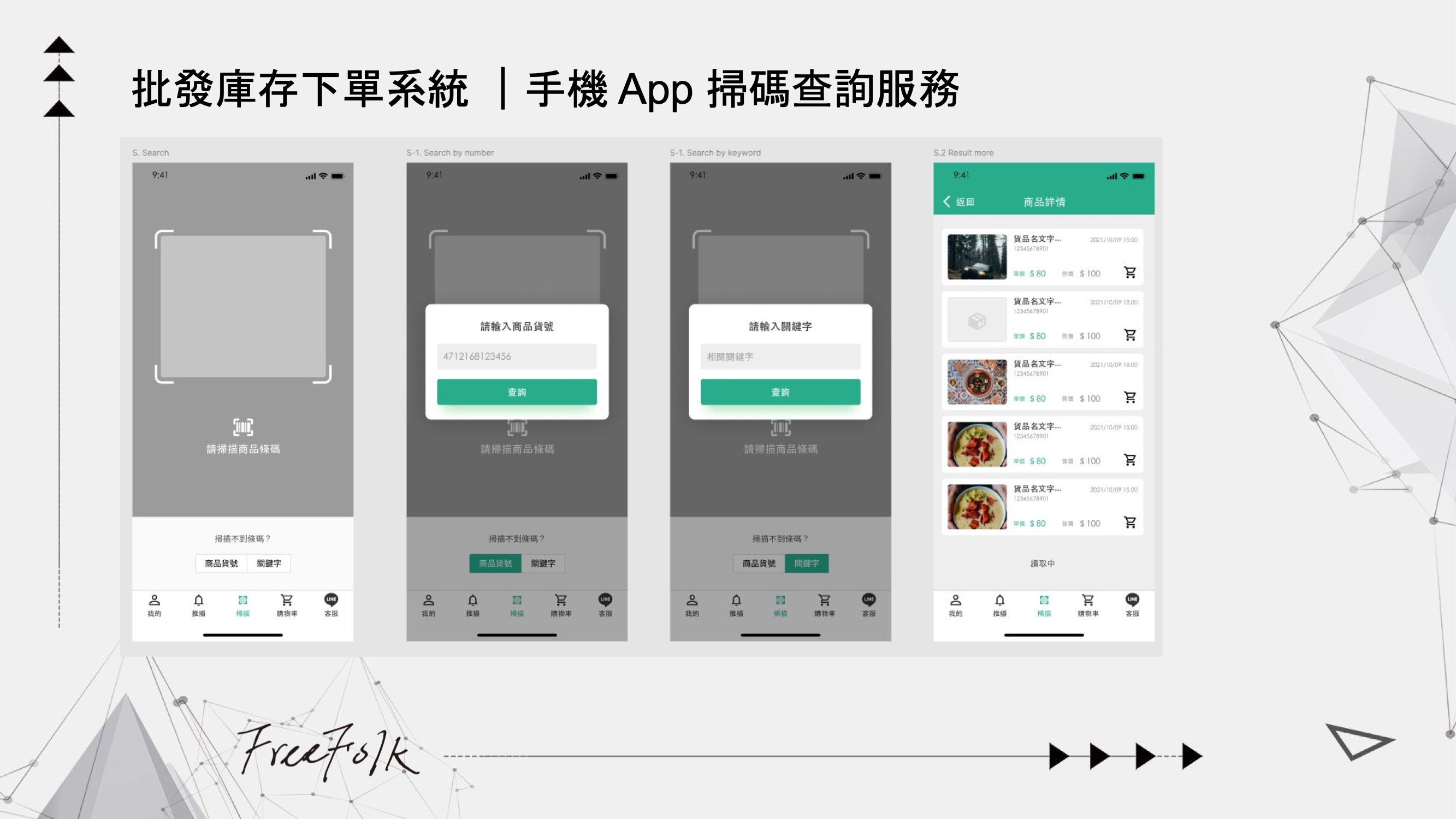 Website Redesign